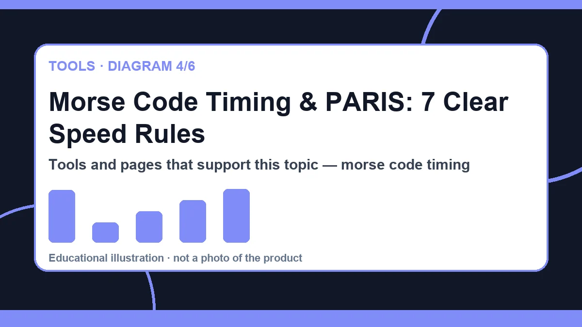 morse code timing diagram 4