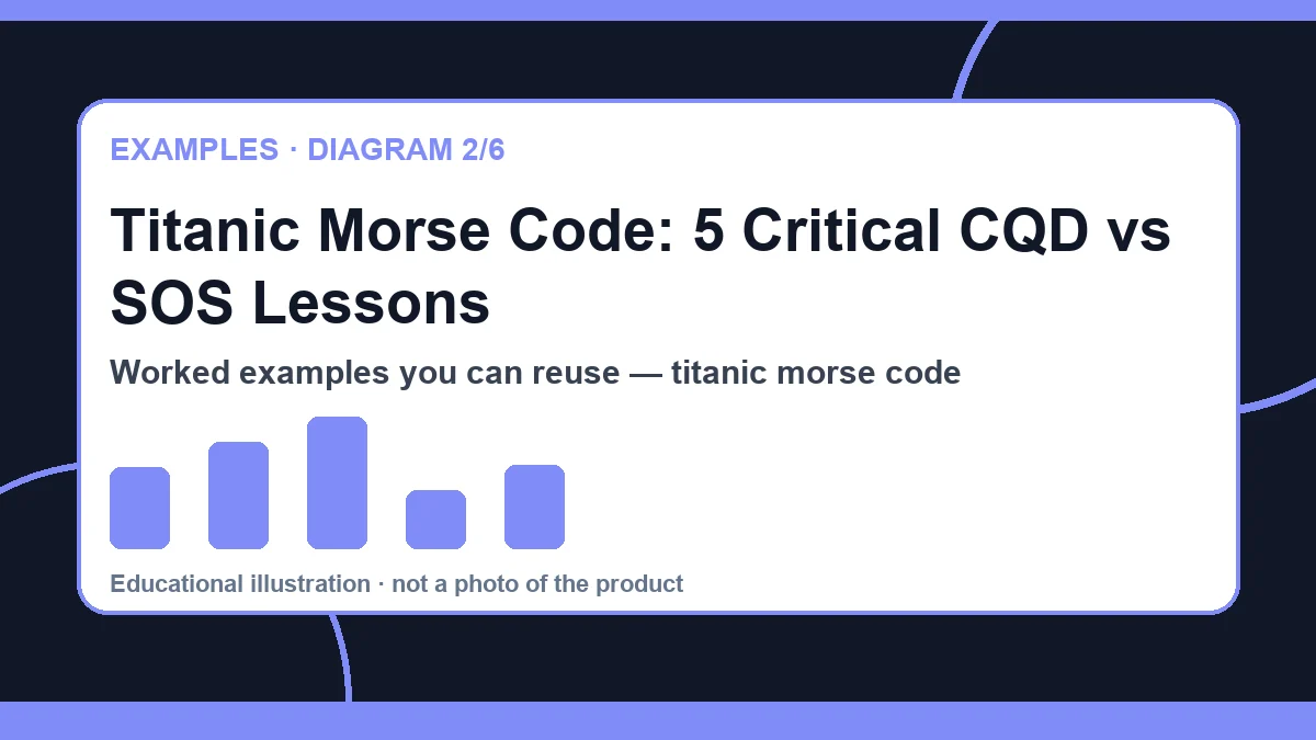 titanic morse code diagram 2