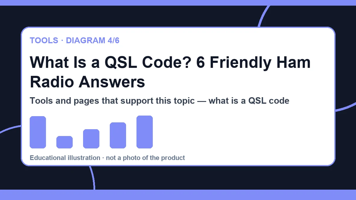 what is a QSL code diagram 4
