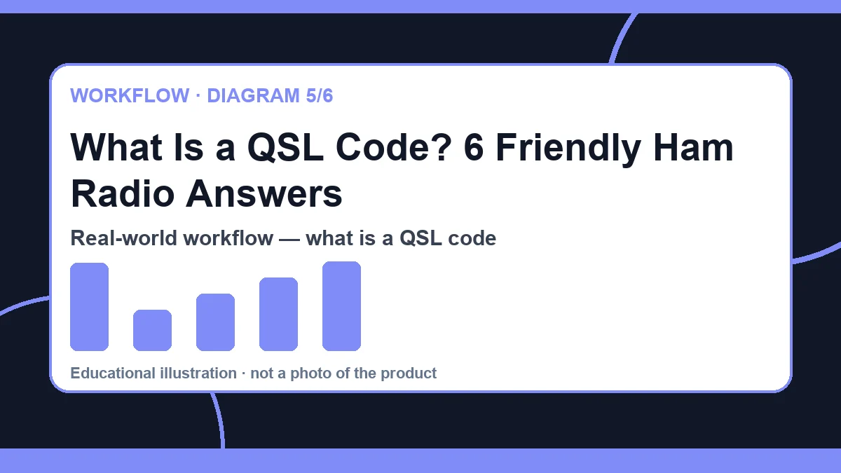 what is a QSL code diagram 5