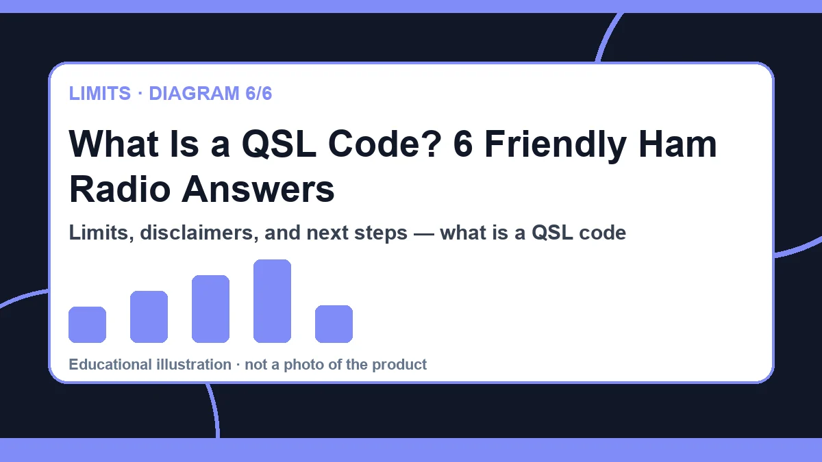 what is a QSL code diagram 6